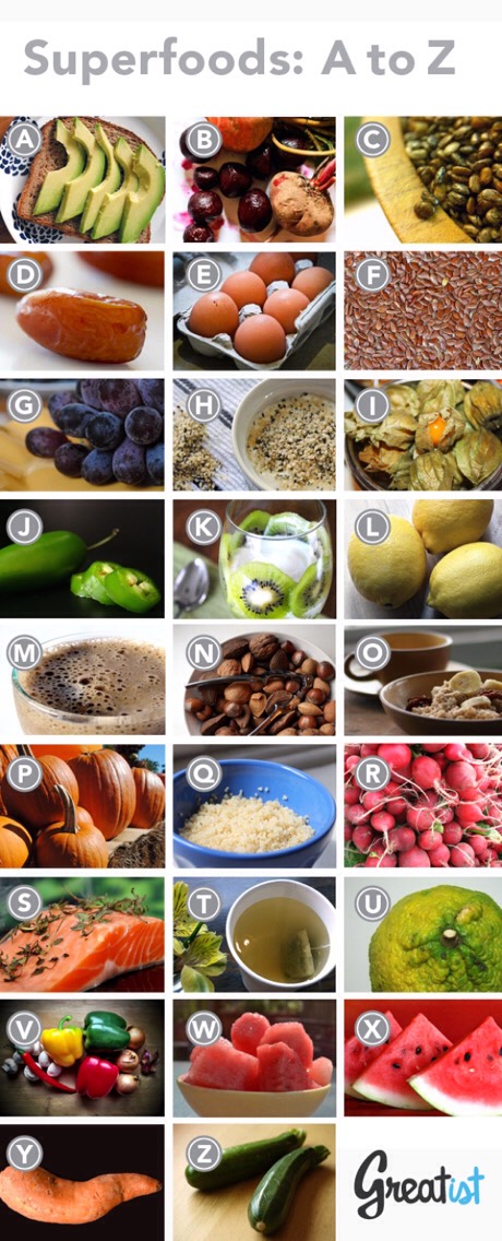 Diagrams That Will Make Eating Healthy Super East! #tipit
