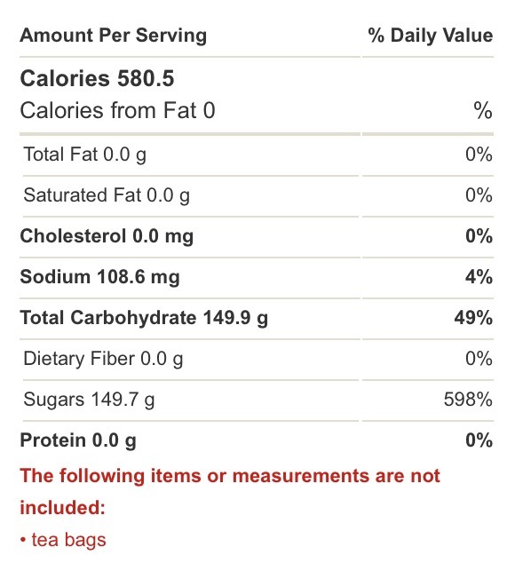 Southern Sweet Iced Tea (Recipe & Nutritional Facts Included) 👍❗️