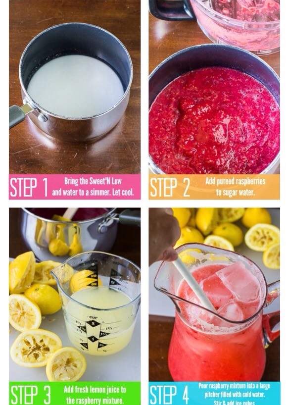 Homemade Raspberry Lemonade  😋