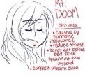 Acne Chart