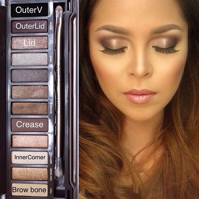 Eyeshadow Makeup Tutorial