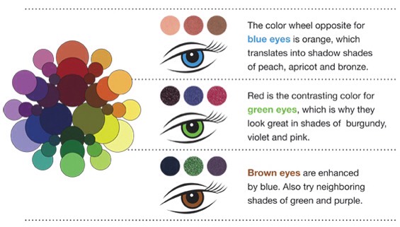 Best Colors To Compliment Eye Color 👀