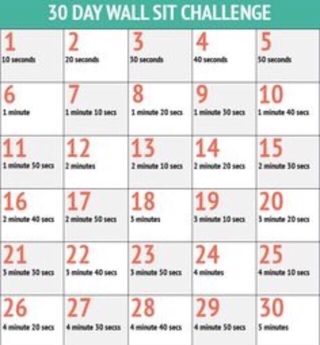 6 Daily Workouts To Trim That Unwanted Fat! ( It Really Works) 