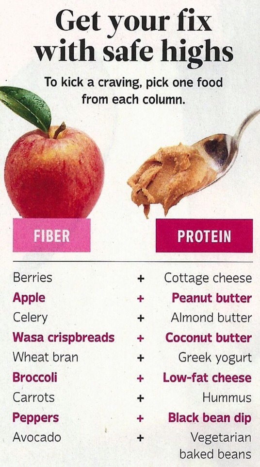 Clean Eating Tips!! 