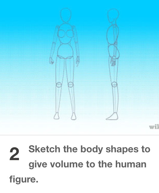 How To Draw Full Human Body