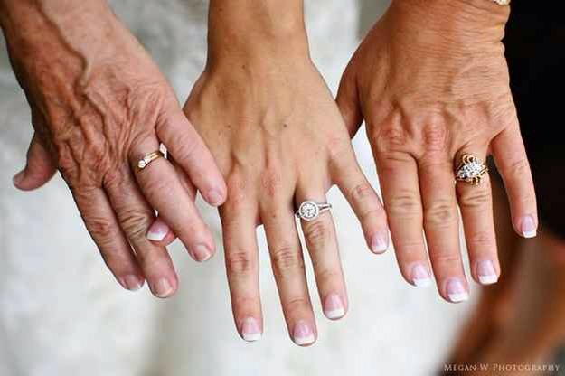 Wedding Photography Ideas