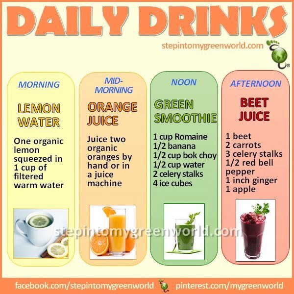 Fat Flush  Detox Drink 👍💪💯