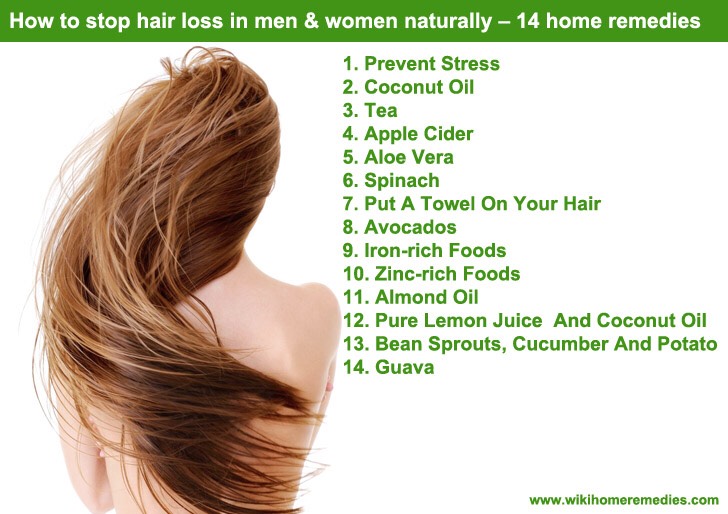 Home Remedies To Prevent Hair Loss And Promote Fast Hair Growth. 