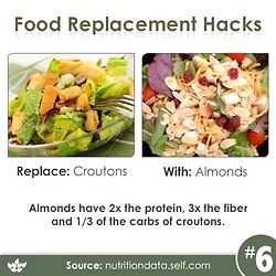 18 Food Replacement Hacks! 