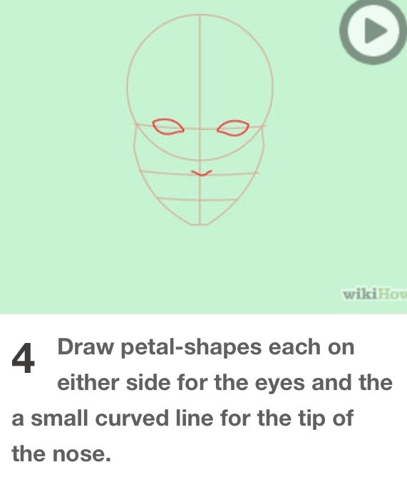 How To Draw Full Human Body