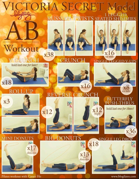 Great Women's Abs Workout!!