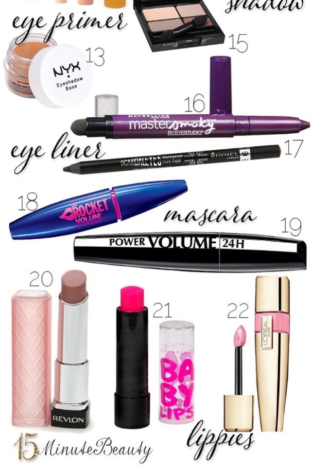 Makeup Essentials Tips