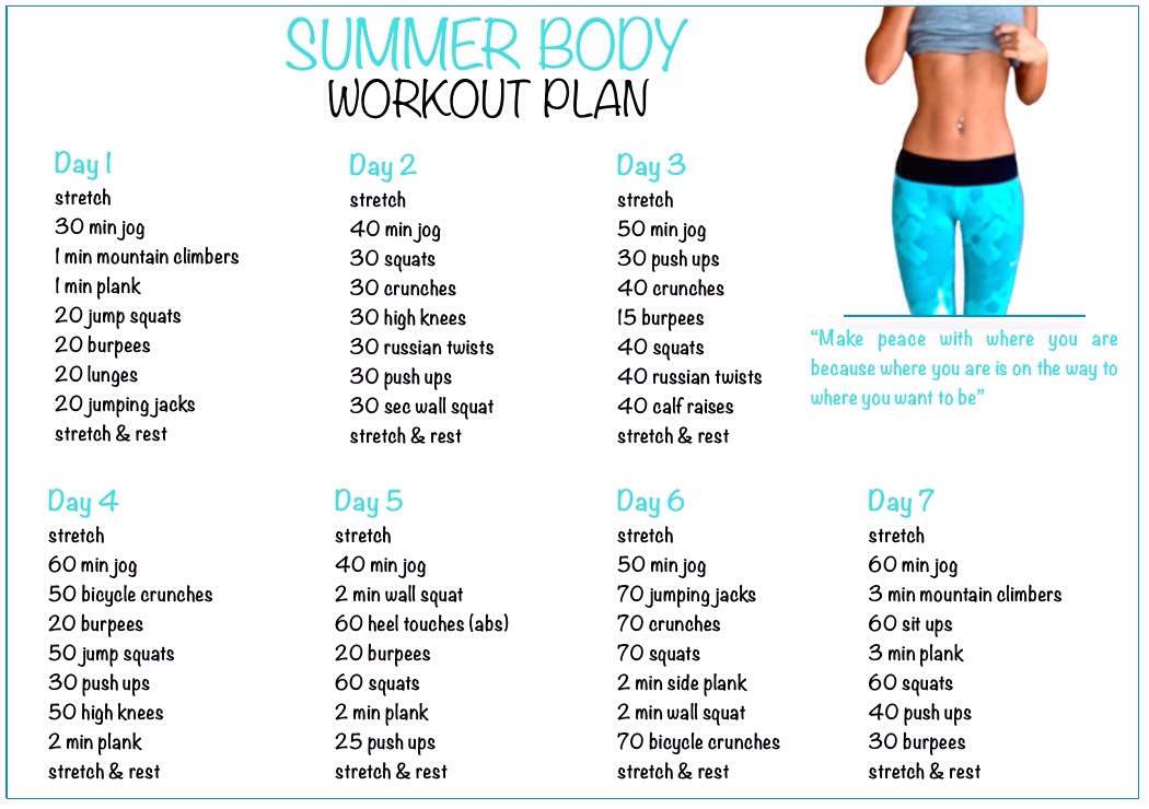 Summer Body Workouts !💦