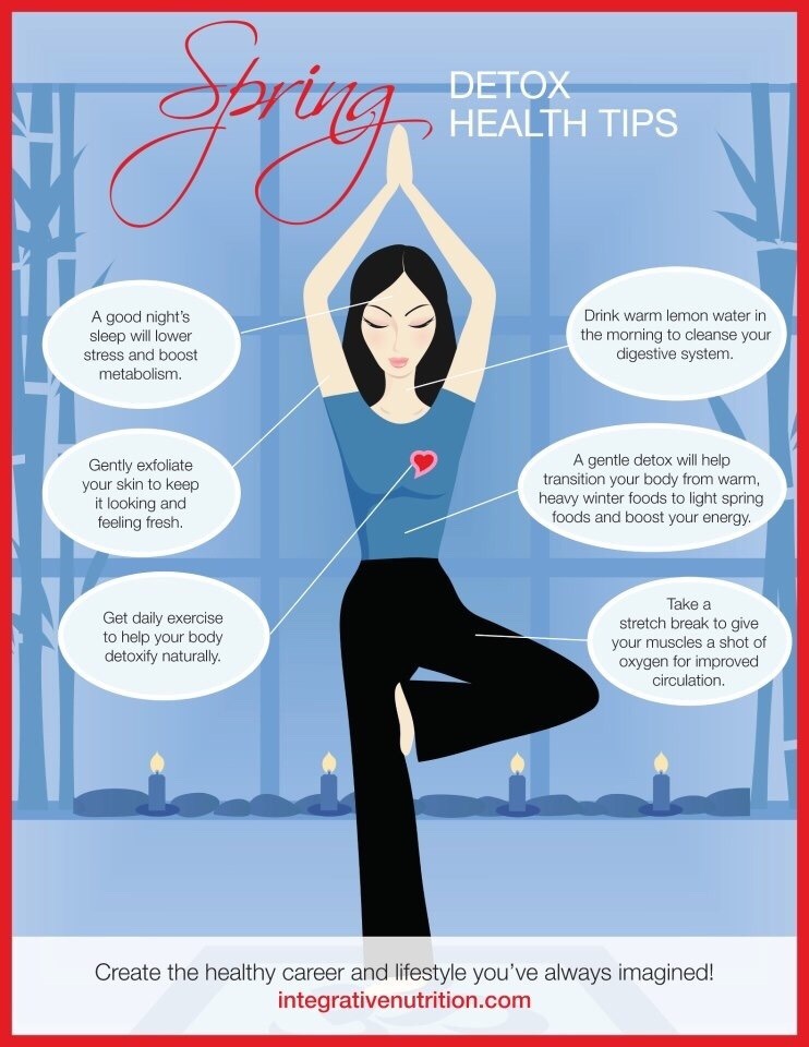 ✨Spring Detox Health Tips✨ #springforward