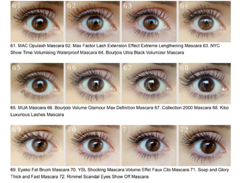 Tested 100 mascaras, see the results here ✨