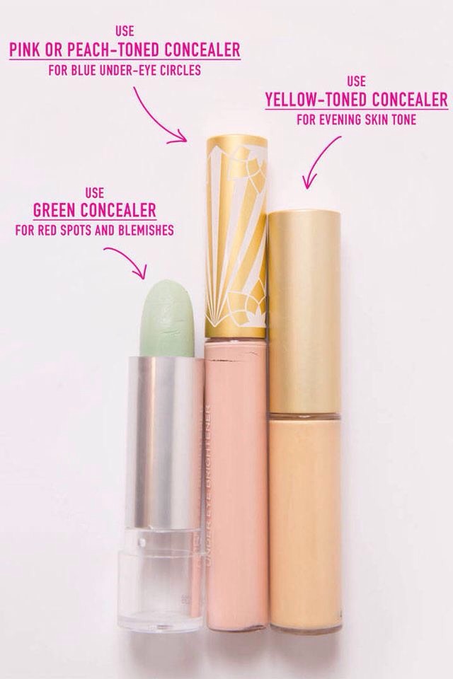 5 Minute Makeup Routine