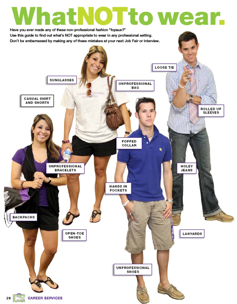 Step 4: What NOT To Wear