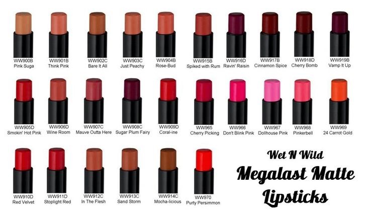 Best Drugstore Beauty Products! 