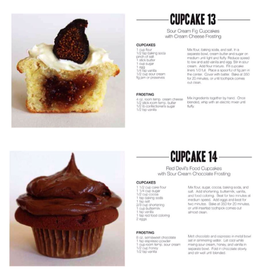 33 Cupcake Recipes!