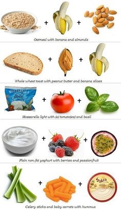 Eat Healthy (breakfast , Lunch And Dinner)