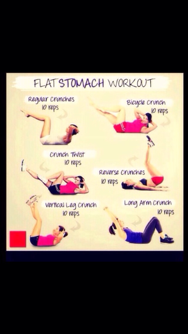 Flat Belly Fast
