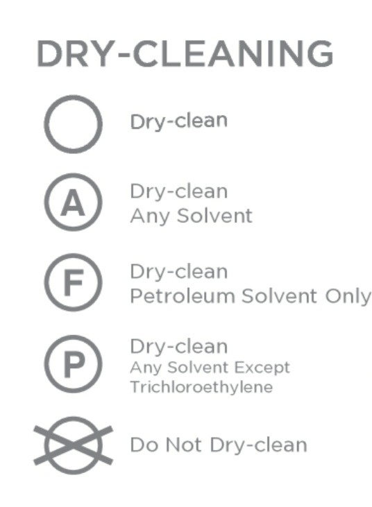 Laundry Care Symbols 