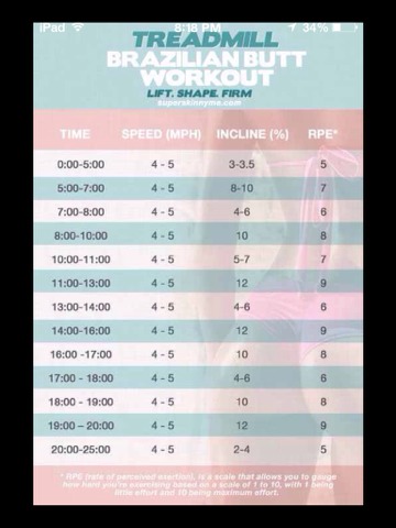Simple Workouts! 