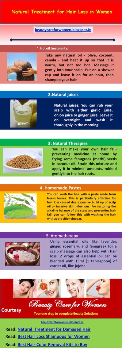 Natural Treatment For Hair Loss In Women!