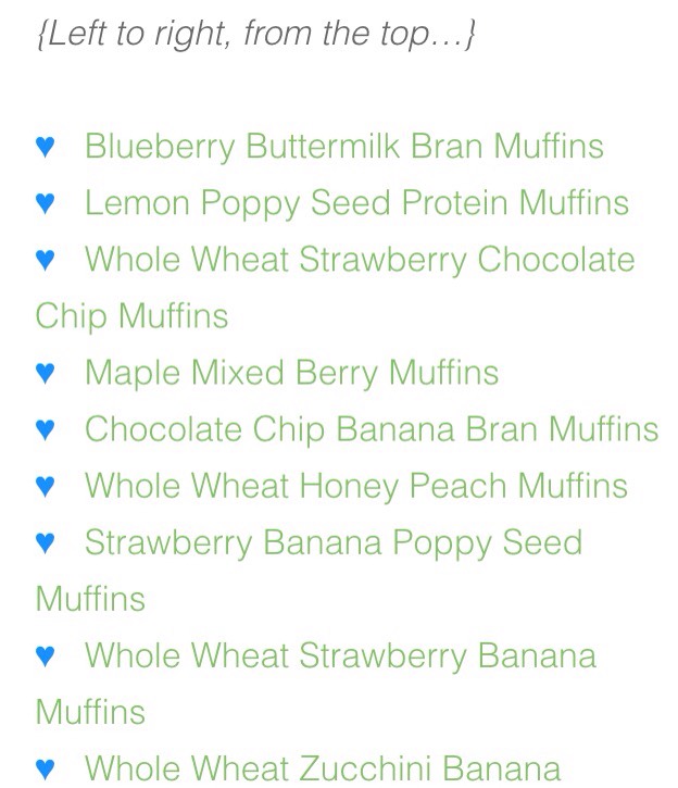 13 Must Try Clean Eating Muffin Recipes