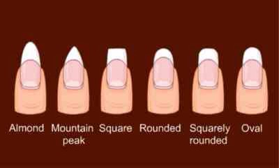 Beauty Tips π