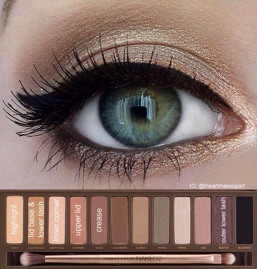 Naked 2 makeup ideas. simple and easy to the point system