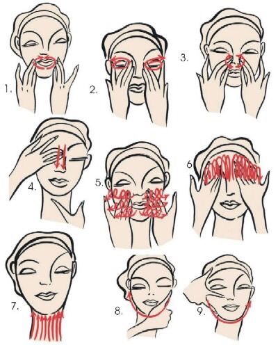 Tips For A Flawless Face