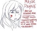 Acne Chart