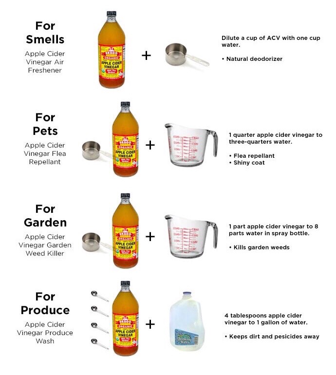 Uses For Apple Cider Vinegar