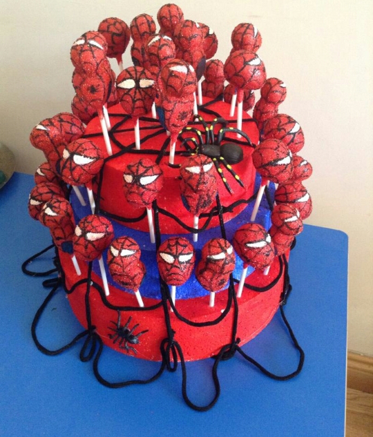 birthday parties