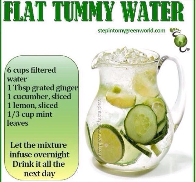 Want Perfect Abs?? Flat Stomach?? Here's Some Life Changing Workouts ππΌππΌ