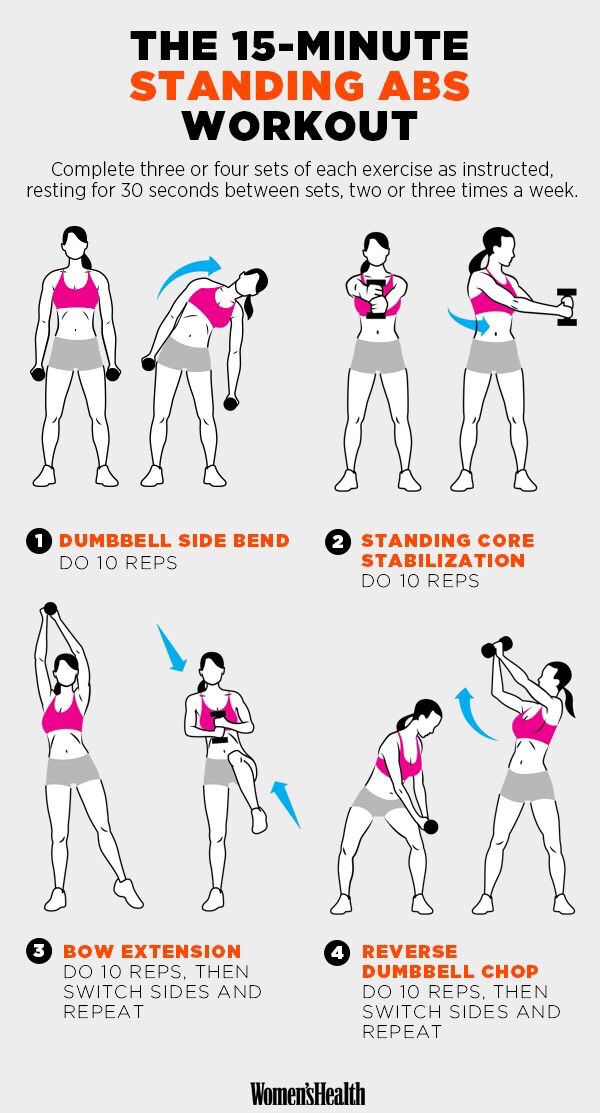 Six Pack Workout Routine ;)