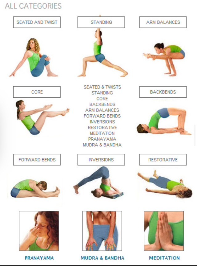 Some Tips Of Yoga