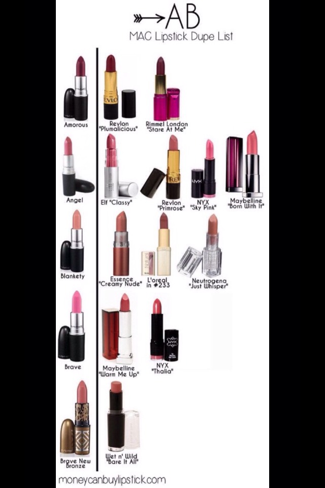 Cheap Makeup Alternatives