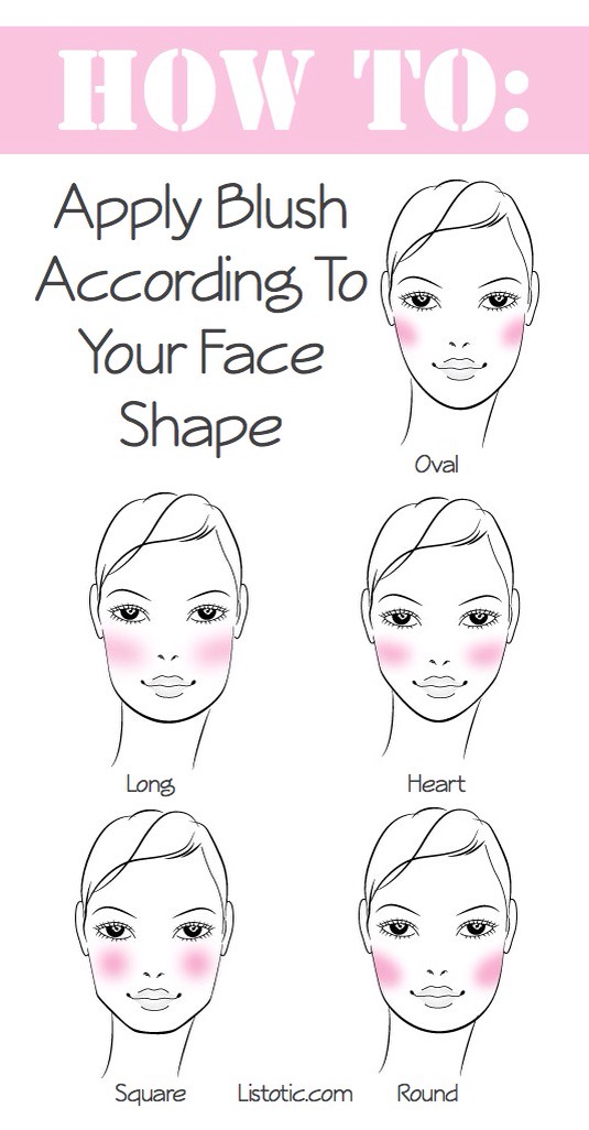 2. Blush For Your Face Type
In order to apply blush where it will be most flattering on you, first determine your face shape. Blush not only adds color, but also contours and defines your cheek bones. The way you apply your blush can accentuate your best features.