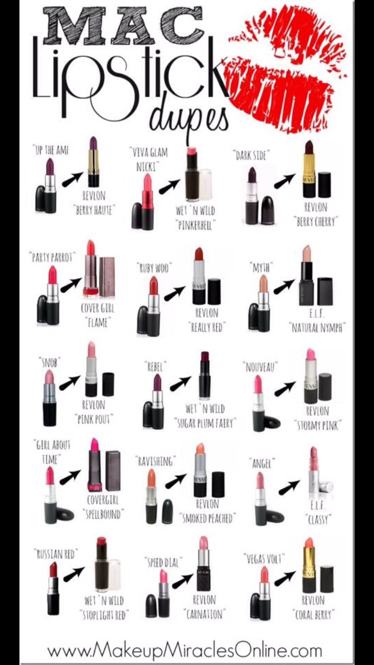 Drugstore Alternatives For High End Makeup 💋💄