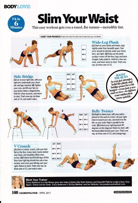 Rapidly Lose Belly Fat! #SpringForward