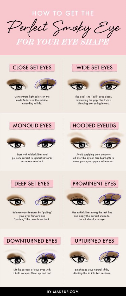 Beauty HacksππΌππ