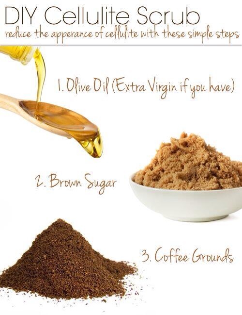 DIY Cellulite Treatment✨