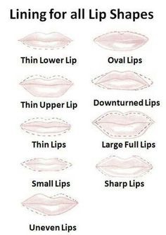 Different Ways To Get Fuller Lips Tutorials ππππ