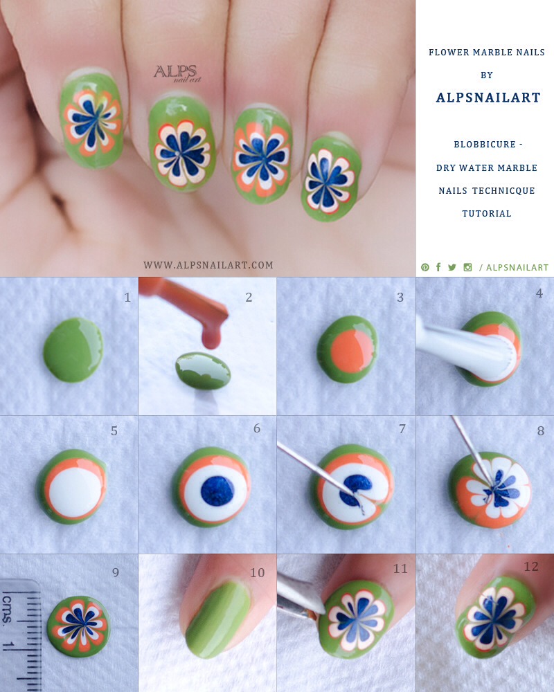 Cutest Marbling Nail Tutorial πππ―