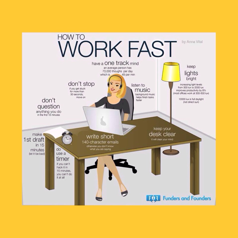How To: Become More Productive