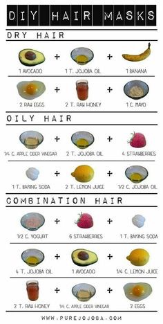 How-To Make 10 DIY Homemade Hair Masks