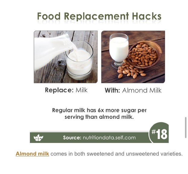 Healthy Alternative Food Replacement Hacks. You'll Feel Better Inside & Out Once You Do.