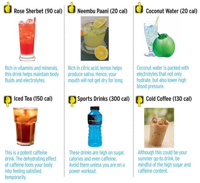 Workouts To Keep Your Body Looking Beach Ready 